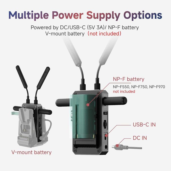 Безжична видео система Accsoon CineView 2 SDI (TX + RX) – 450м обхват