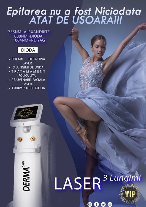 Aparat laser epilare definitiva cu 3 lungimi de unda.Alexandrite