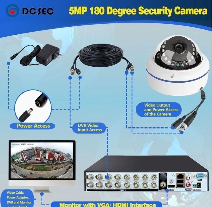 Cameră de securitate cu unghi larg de 5MP 4MP 180 de grade HD-TV