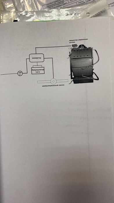 Котел твердотопливный 100 кВт