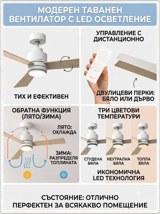 Безшумен таванен вентилатор с 45W DC мотор, ø122 см, обръщаеми лопатки, 6 скорости, таймер, функция лято-зима и дистанционно управление.