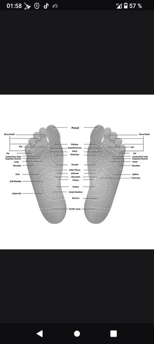 Коррекционная стелька