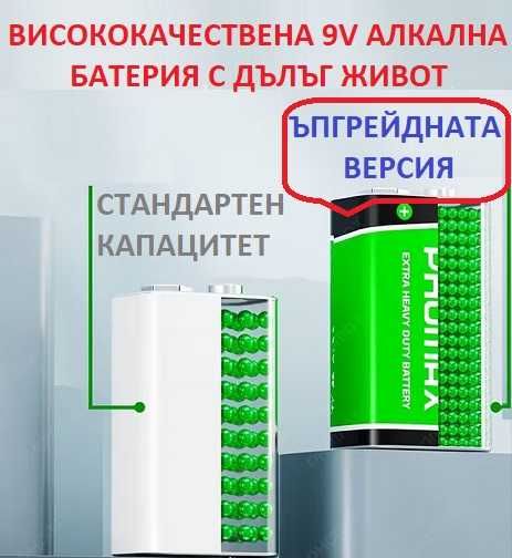 Професионален пинпойнтер GP - метал детектор