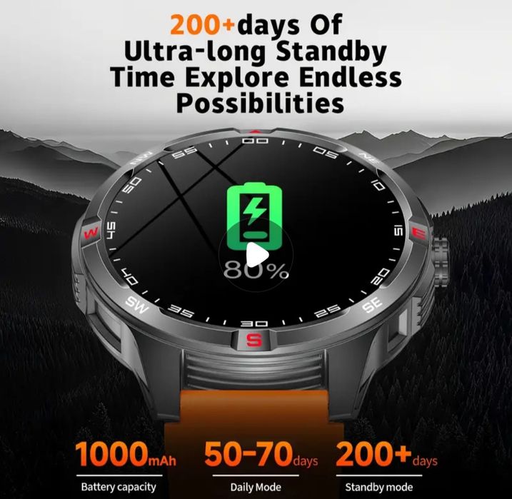 Смарт Часовници(нови)