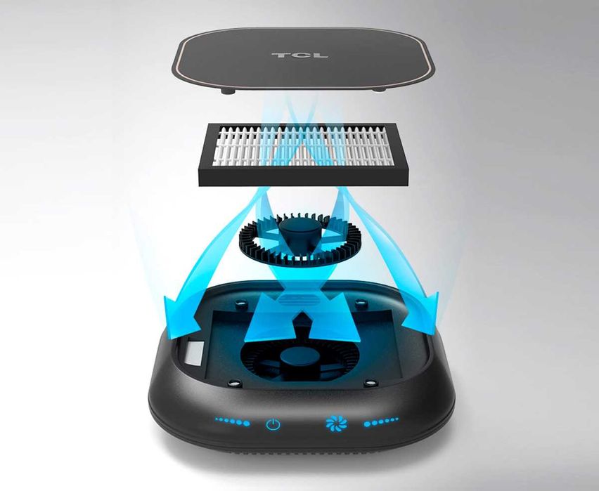 Пречиствател за въздух за автомобил, Полша