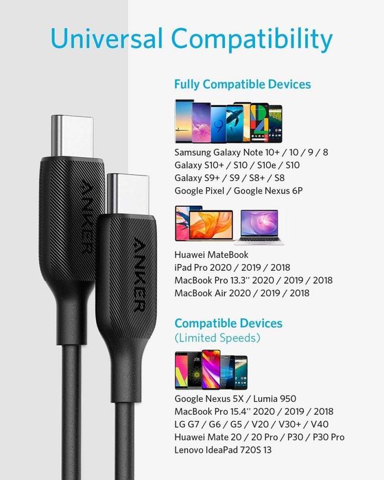 Anker PowerLine III USB-C към USB-C кабел, 60W,30cm дължина