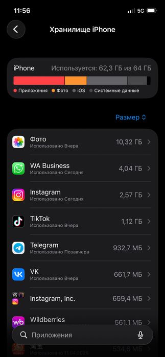 СРОЧНО Айфон Iphone 12|64g