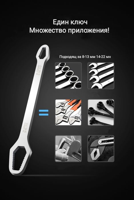 Ключ звезда 8-22мм. Универсален. Мултифункционален. гр. София Люлин 10 ...