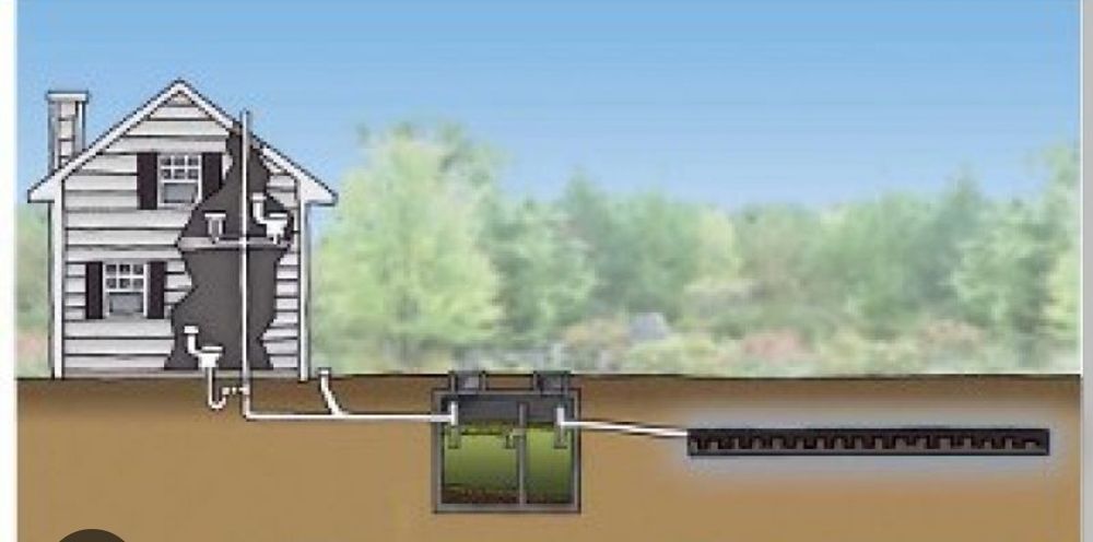 Fose Septice,montaj si întreținere,Miniexcavator,Nisip,Pietris