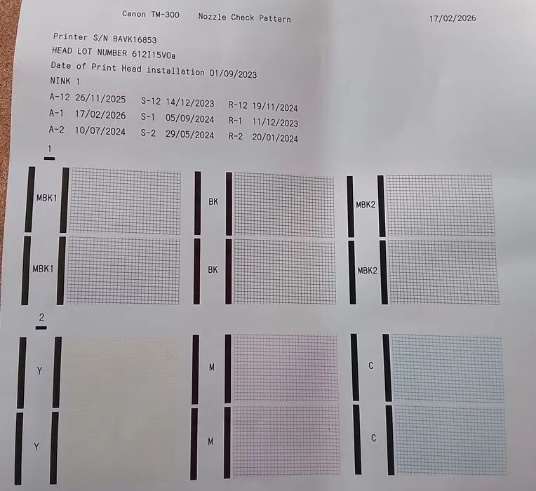 Плоттер Canon tm 300