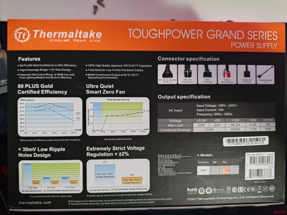 Sursa modulara Thermaltake PSU Toughpower Grand 650W, RGB, 80+ Gold