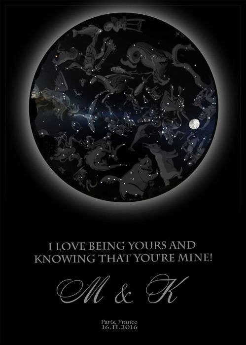 Персонализирани звездни карти - перфектният подарък