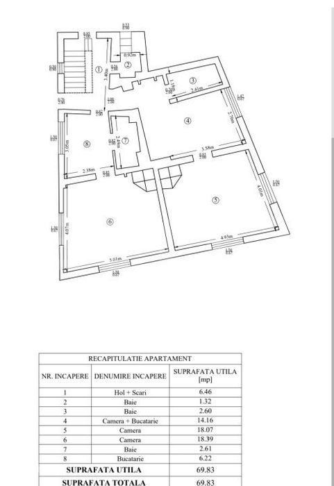 Apartament de 3 camere, zona Independentei, oportunitate investitie
