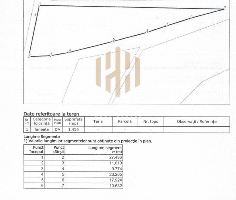 Teren intravilan Bozanta Mare ,1455 mp