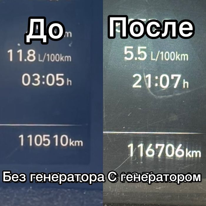 Водородный генератор автомобильный