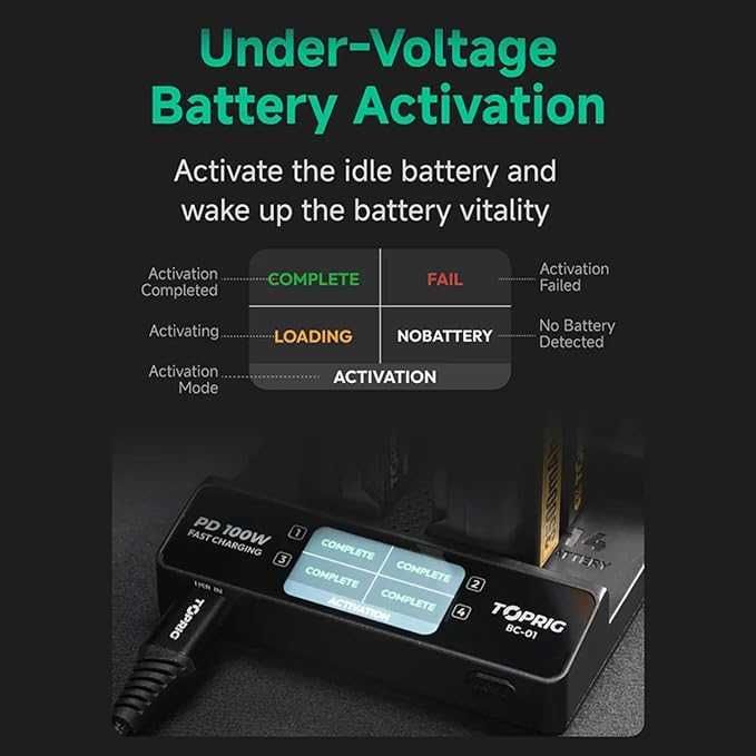 Бърза зарядна станция за 4 броя NP-F батерии Accsoon 100W Fast Charger