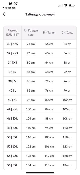 Рокля  дамска Guess