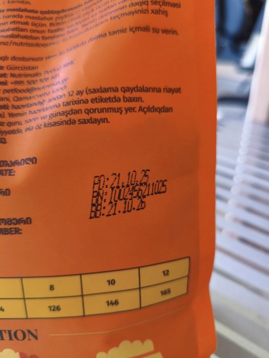 Продам новый корм для кошек