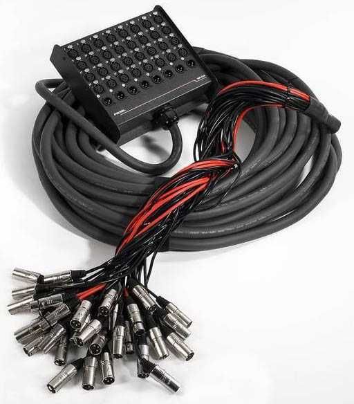 Мультикор PROEL EBN3208