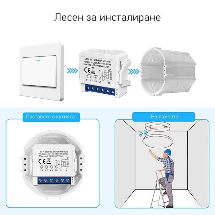 AVATTO ZWSM16 Zigbee модул за контрол на осветление | 1-2-3канала TUYA