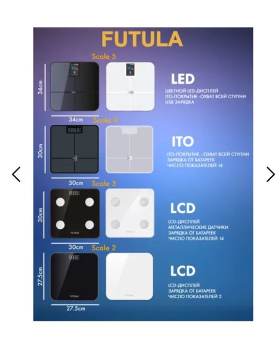 Весы электронные