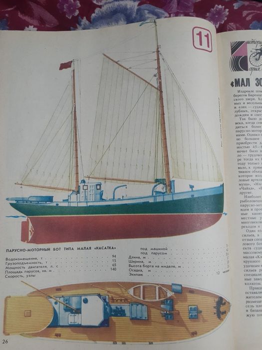 Техника малодиёжи журнал