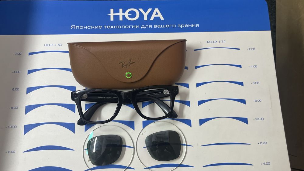 Ремонт Очков Meta