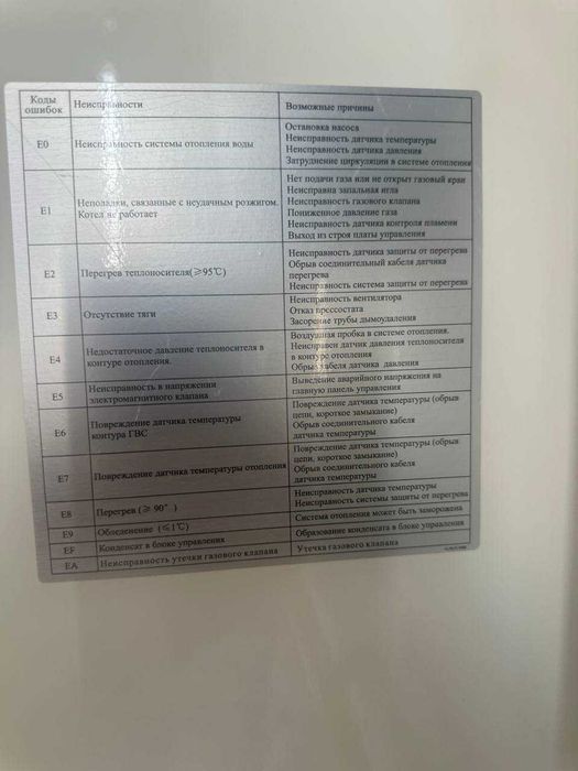 Водогрейный котел UNIT STELLA LUSSO SBF-40