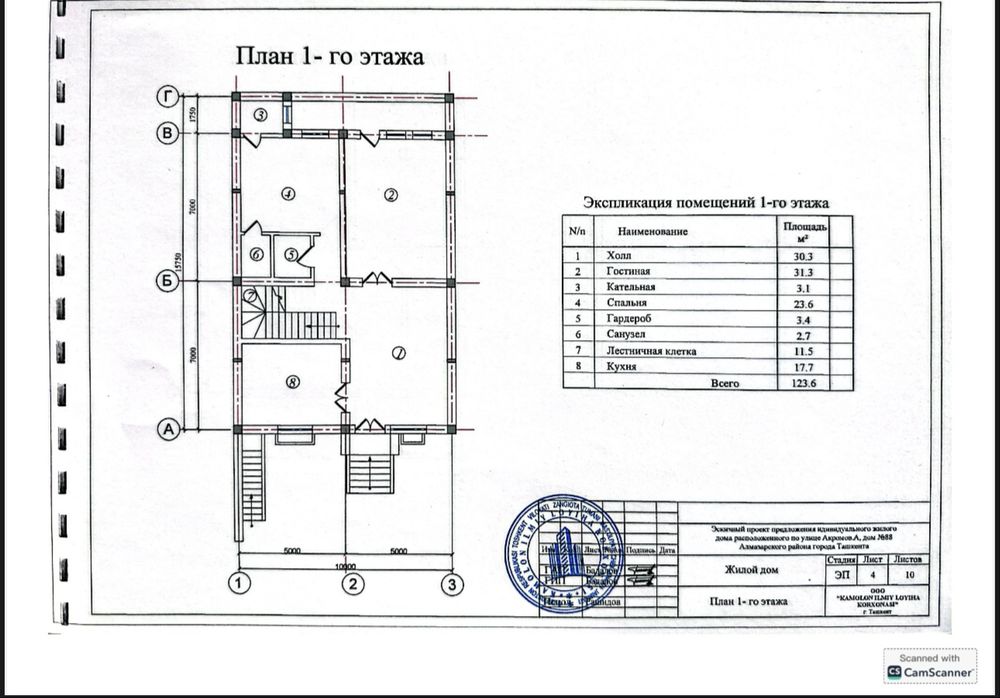 Архитектор / дизайнер. Лойиха проект, Кадастр. Дизайнер хизмати.