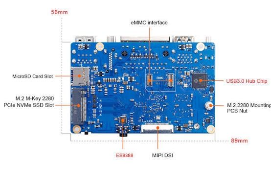 Orange Pi RV2 (RAM 8GB)