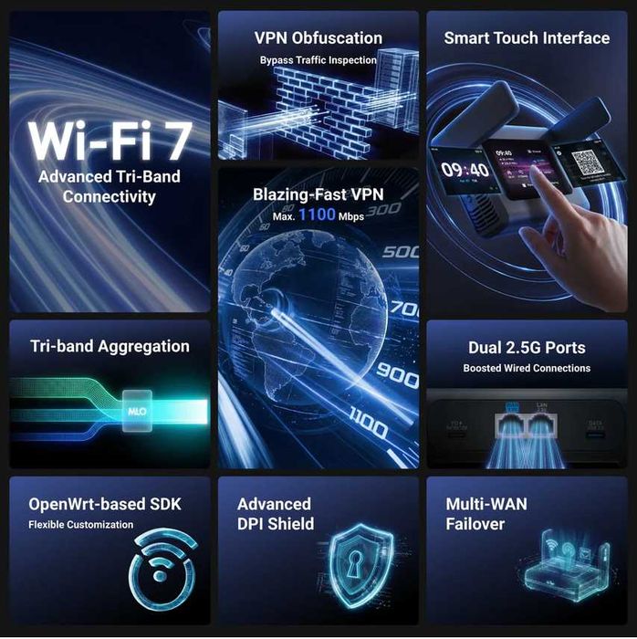 GL-iNet Slate 7 Pro (GL-BE10000) Tri-band Wi-Fi 7 Travel Router/ Мощен ВПН рутер