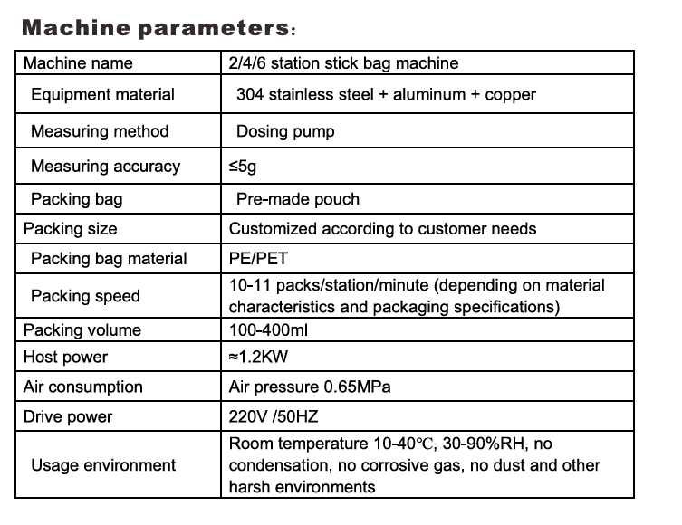 оборудование для упаковки жидкости