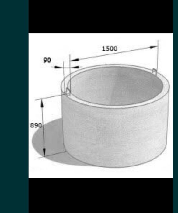 Бетонные кольца для септика и лотки плитка перекрытия
