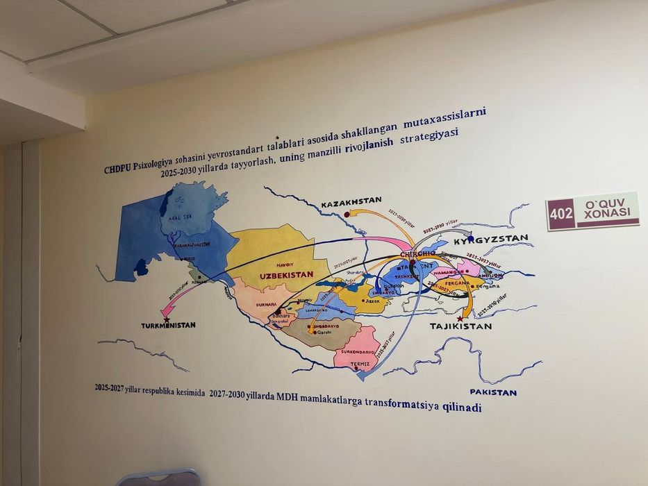 Devorga rasm chizamiz