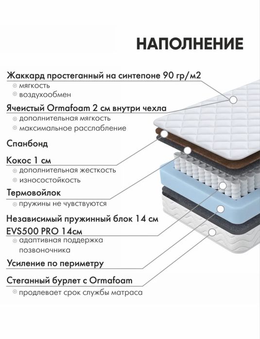 Матрас детский новый