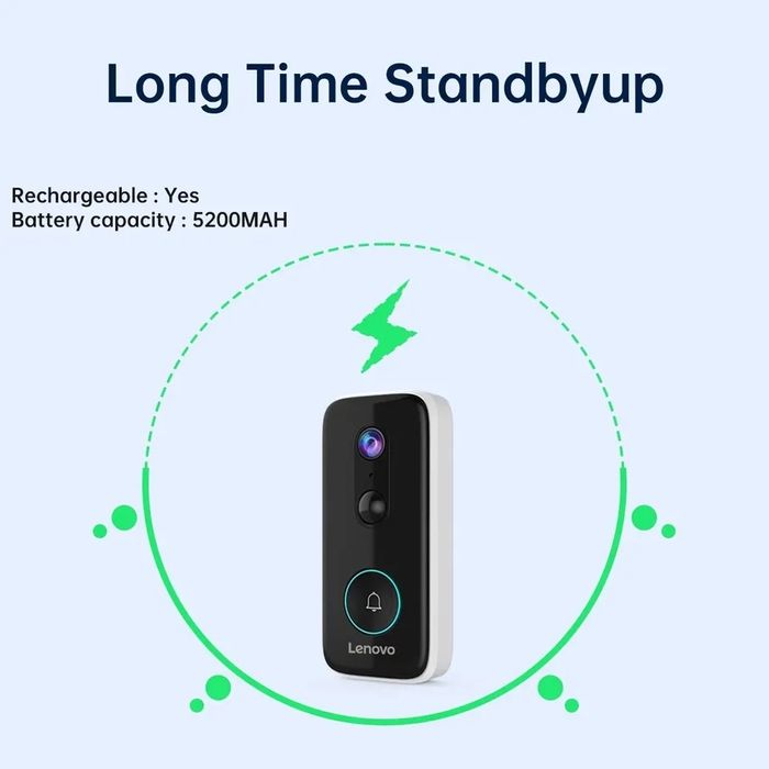 Sonerie Wifi fără fir cu aplicație pe telefon