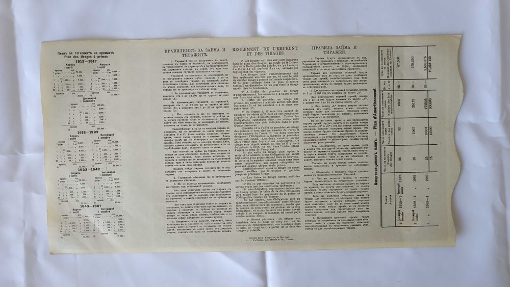 Облигация Българско Д-во Червен Кръст 20 Златни Лева - 1912г