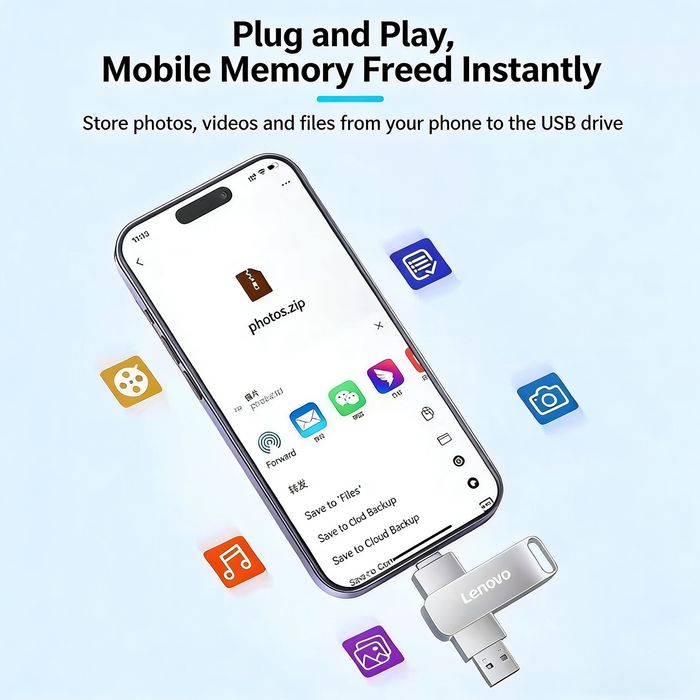 USB Флаш памет LENOVO 4TB за телевизор, телефон, компютър