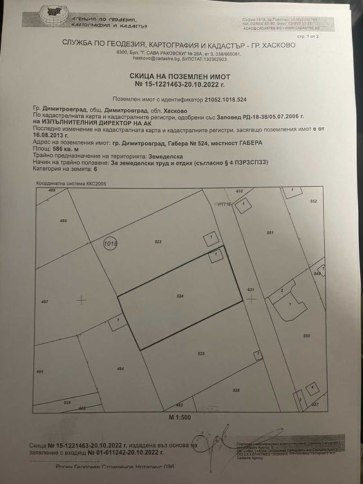 Продавам парцел в кв. Габера Димитровград