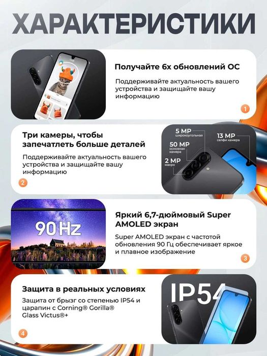 Продается Samsung A17 Год гарантия+Доставка