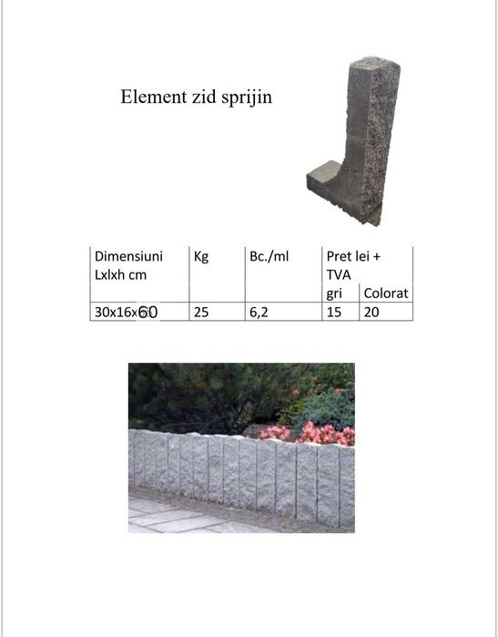 Element zid sprijin L cu o fata splitata