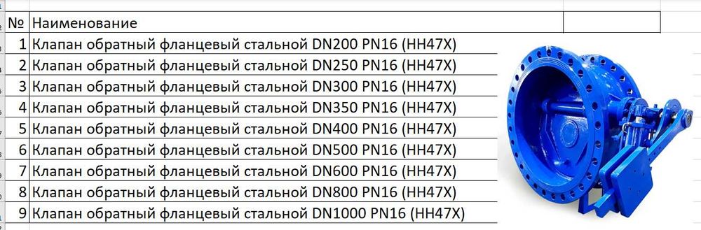 Клапан обратный фланцевый стальной (HH47X)