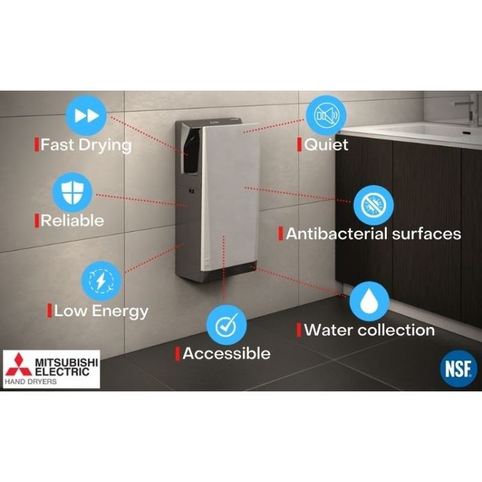 Сушилка для рук Dyson