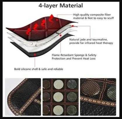 Нефрит Турмалиновa Масажна Постелка Матрак Невралгия Артрит Гръб Кръст