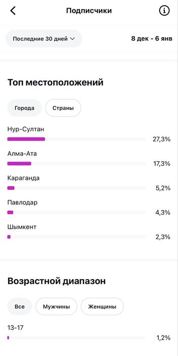 Инстаграм аккаунт