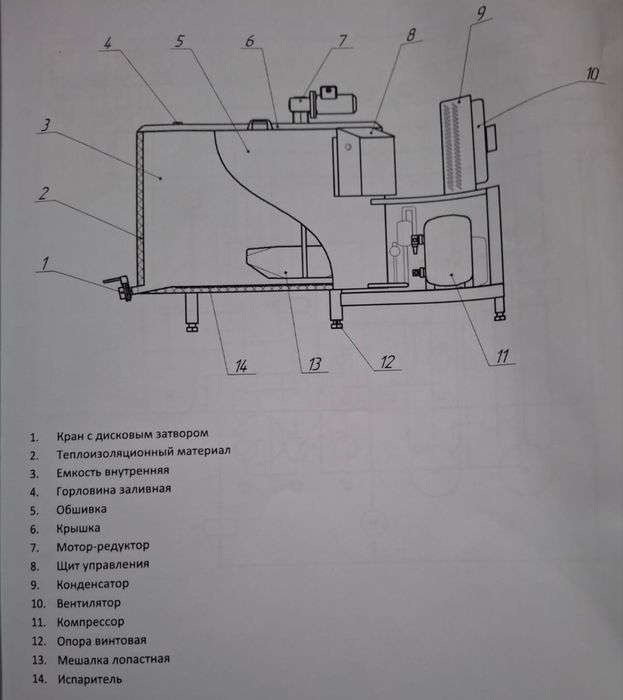 Продам оборудование охладитель молока