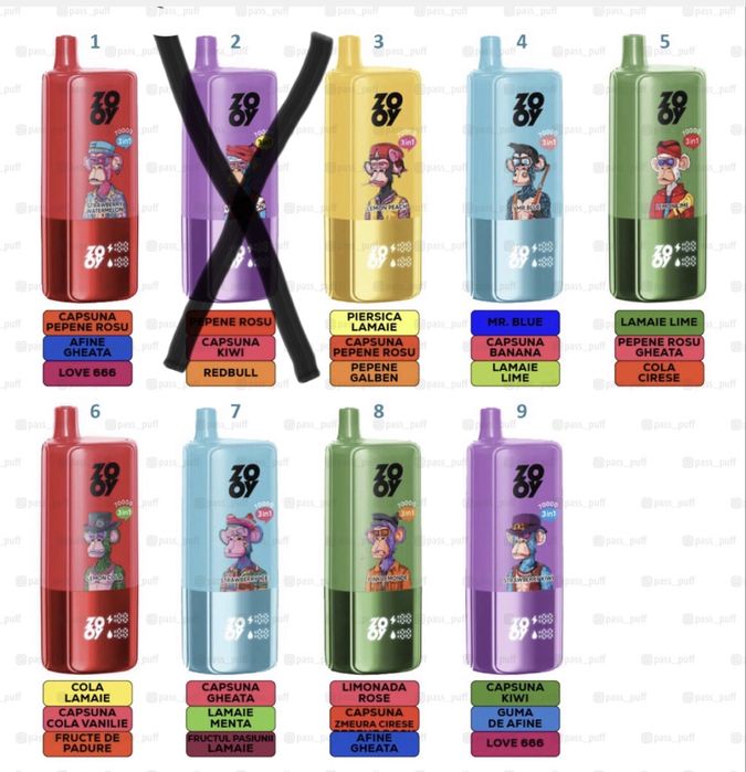 NEW Zooy 70000 Puffs – 3in1 Ultra Vape