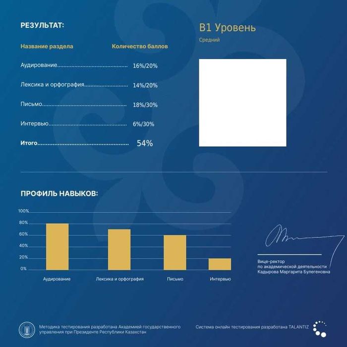 QRT (Qazaq Resmi Test) — поддержка на всех этапах.