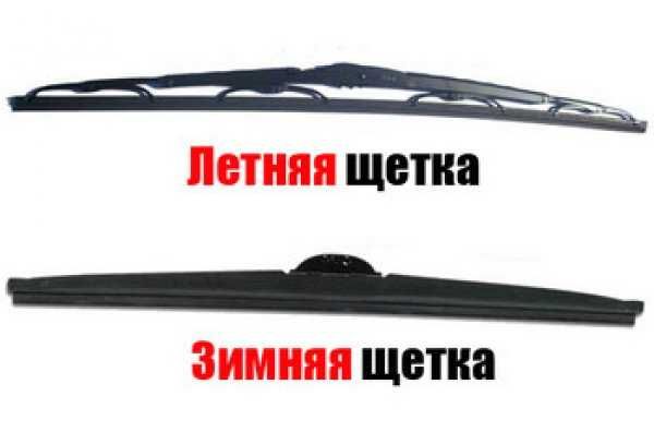 Зимние щетки стелоочистителя (дворники)