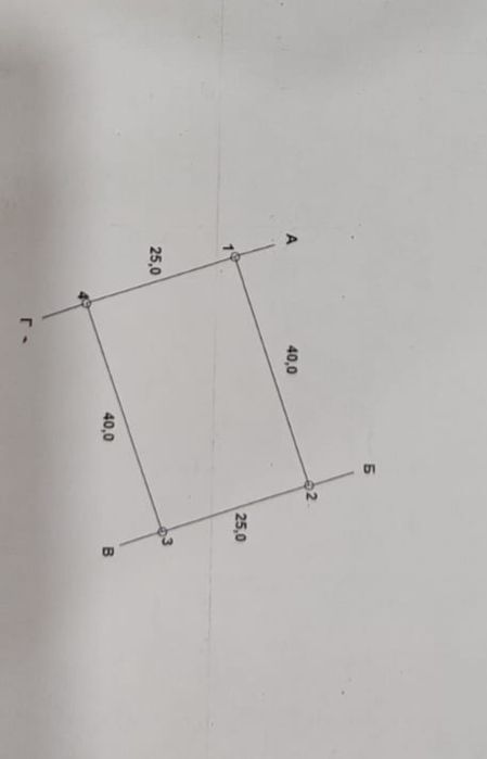 Участок 10 соток Тепличное | ИЖС | рядом Спортландия
